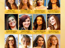 Olsztynianka w finale konkursu na Bursztynową Miss Polski 2012