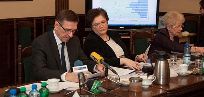 Jest projekt budżetu miasta na przyszły rok. Są pieniądze na projekt stadionu i północnej  obwodnicy Olsztyna