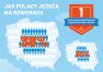 Infografika