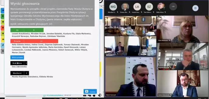 Radni odrzucili wniosek o ponowne rozpatrzenie sytuacji specjalnego ośrodka dla dzieci niesłyszących przy ul. Grzegorzewskiej