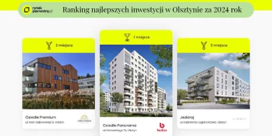 Rekordowy wybór mieszkań w Olsztynie. Czego dziś oczekują kupujący?