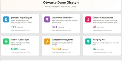 Transparentna wiedza o mieście na wyciągnięcie... kliknięcia dzięki Olsztyn.com.pl. Czym są otwarte dane?