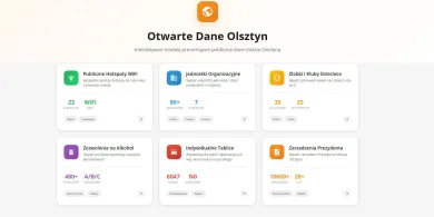 Transparentna wiedza o mieście na wyciągnięcie... kliknięcia dzięki Olsztyn.com.pl. Czym są otwarte dane?