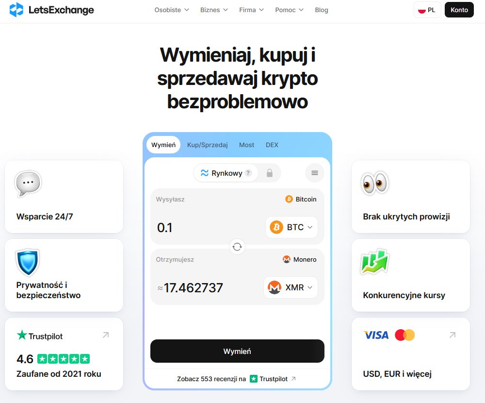 Wymiana BTC na XMR – cechy i zalety