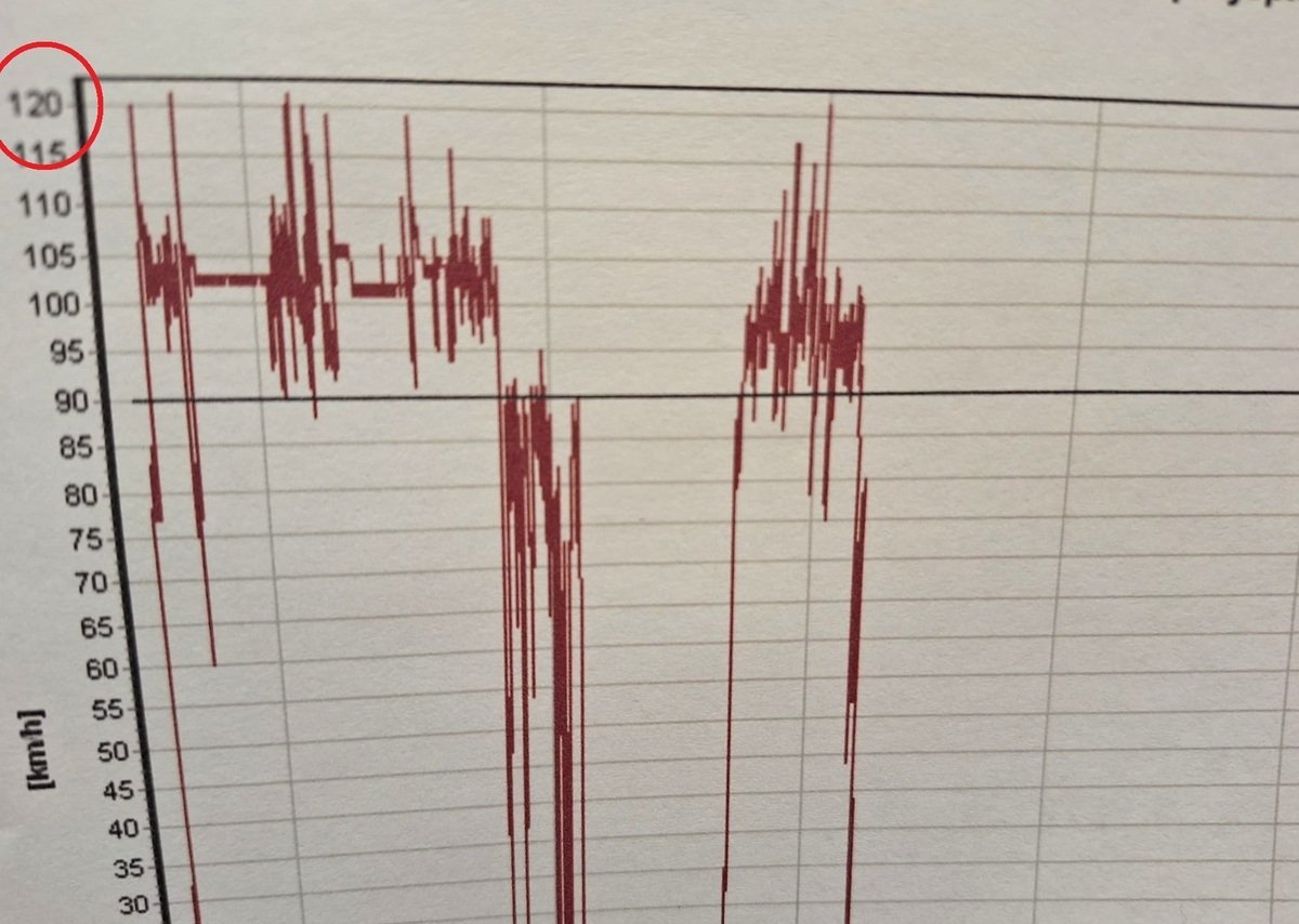S7. Kierowca TIR-a chciał zmienić go w sportowe auto? Policja nie była zachwycona