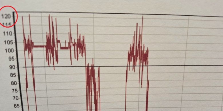 S7. Kierowca TIR-a chciał zmienić go w sportowe auto? Policja nie była zachwycona