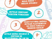 Olsztyn. Oddając plastikowe butelki, wesprzesz szkołę dla dzieci w spektrum autyzmu