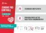 Galeria Warmińska zachęca do udziału w wydarzeniu „Zdrowie pod Kontrolą”