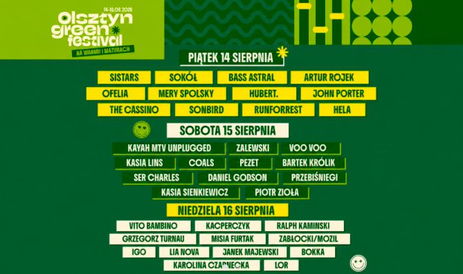 Olsztyn Green Festival 2026 już w sierpniu, sprawdź line-up!