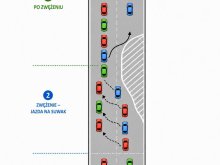 „Genialny i nowatorski pomysł”. Internauta uderza w organizację ruchu na os. Generałów, prezydent odpowiada