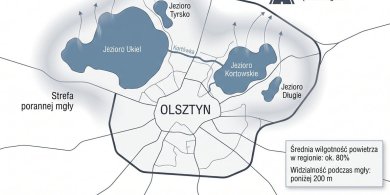 Artykuł: Nad Olsztynem osiada poranna mgła, a wraz z nią rdza na klockach hamulcowych