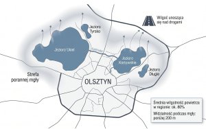 Materiał ilustracyjny do tekstu