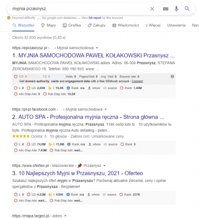 Pozycjonowanie Stron Olsztyn, Strony Internetowe WWW l Seo-Local.pl